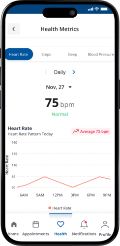 AI Health Intelligence